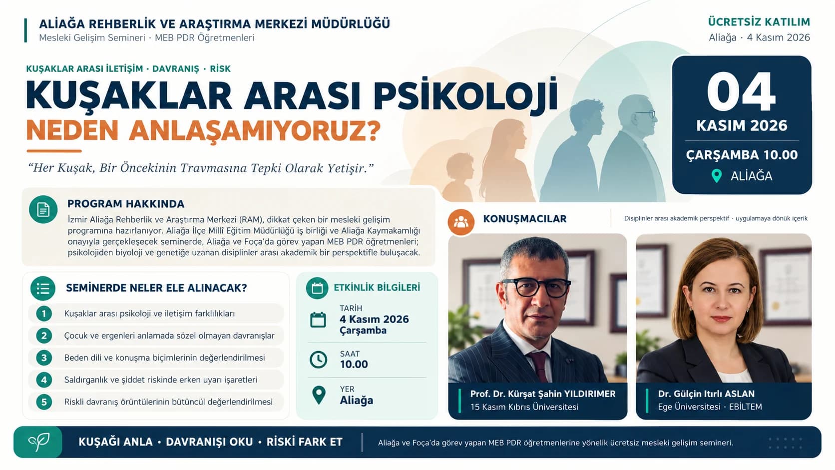 Kuşaklar Arası Psikoloji Semineri Posterii